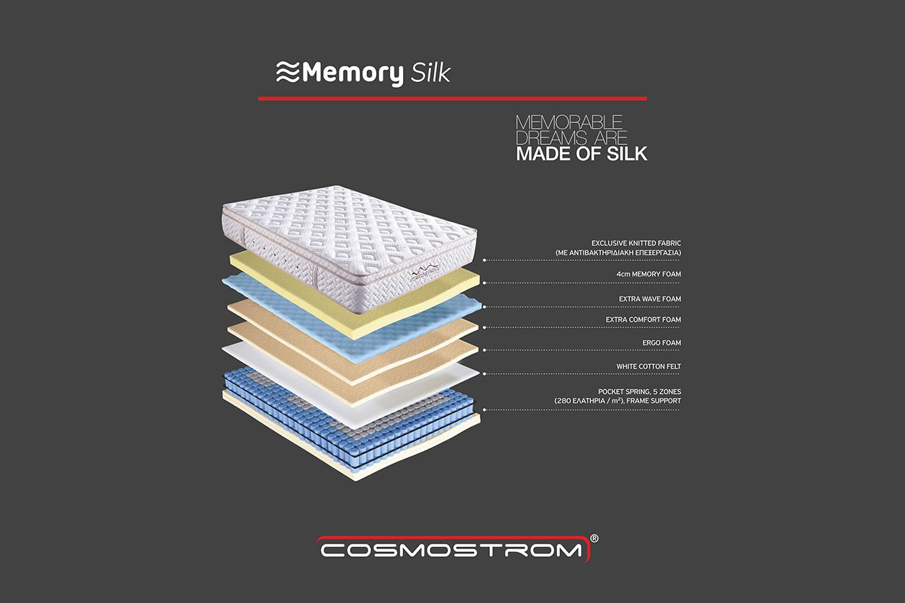 Memory-silk-cut